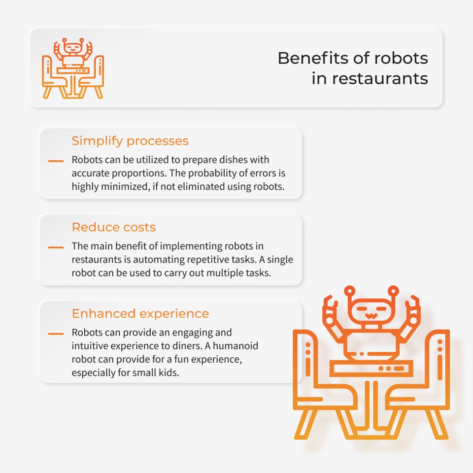 Robotic restaurants