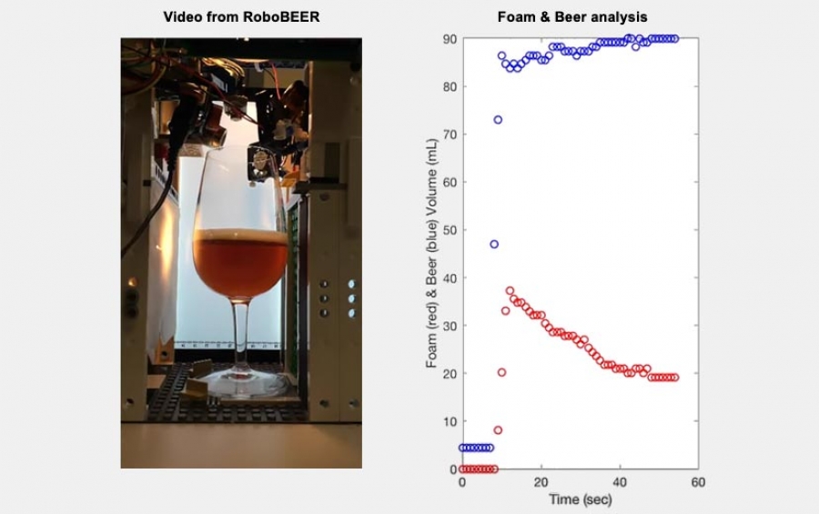 Making Better Beer and Wine with Data and Machine Learning – MATLAB & Simulink