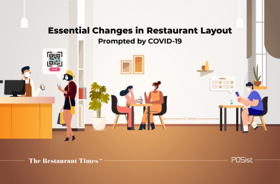 Essential Restaurant Layout Changes In the Post COVID-19 Scenario