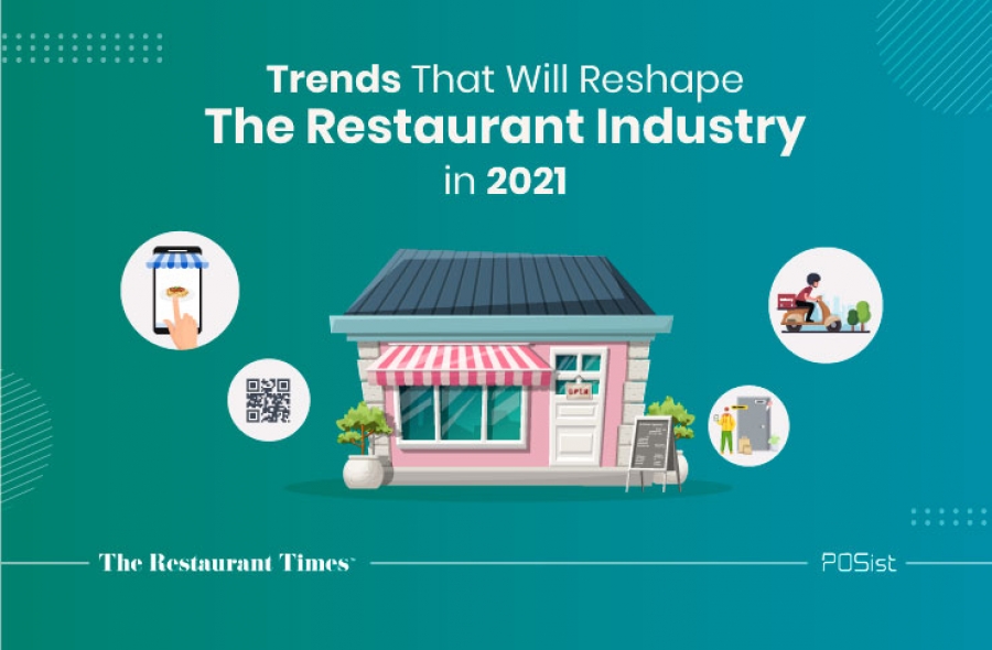 The Latest Restaurant Industry Trends to Watch Out for in 2021